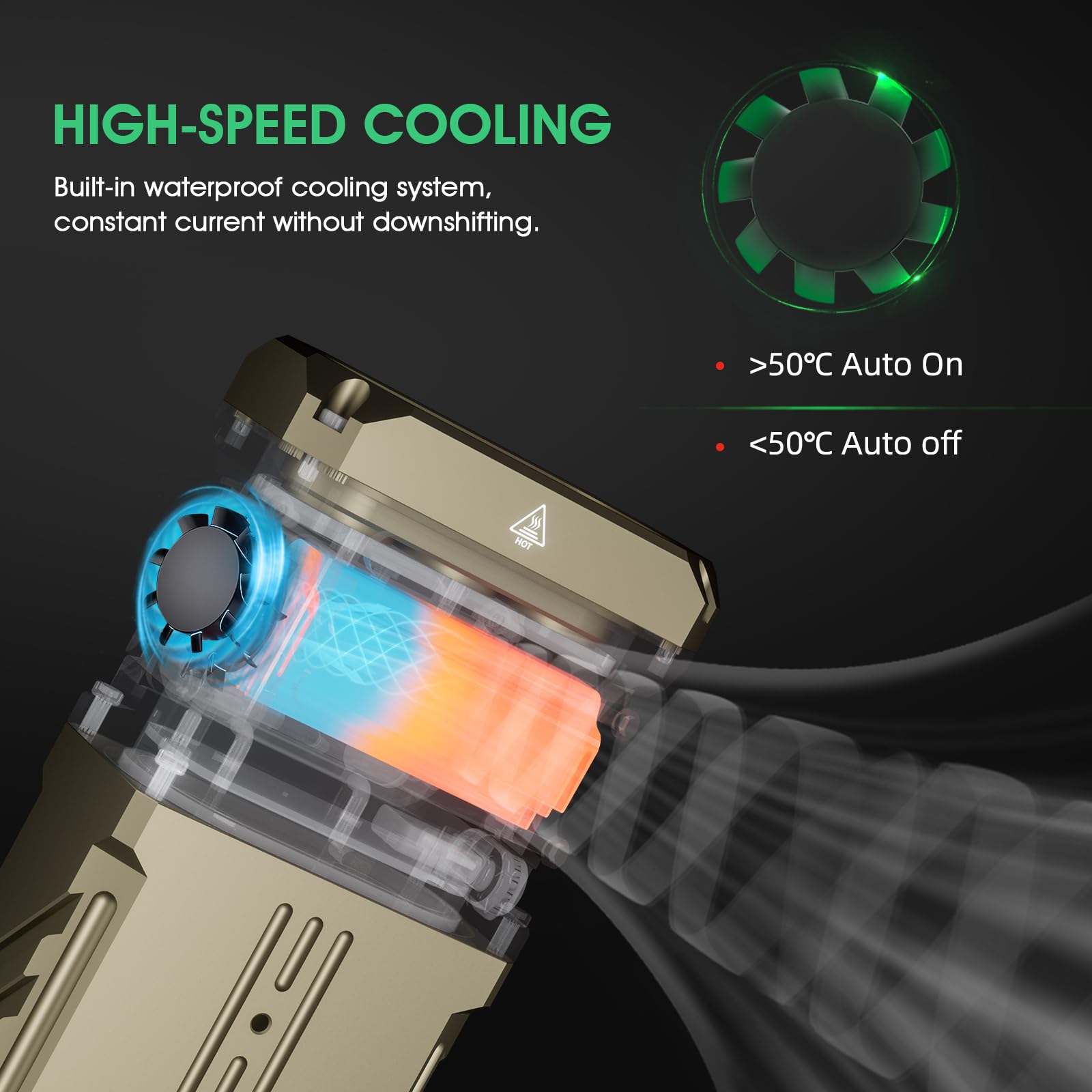 WUBEN X1 懐中電灯 12000ルーメン IP55 白 Wuben X1 Flashlight - The Brightest Small and Powerful LED
